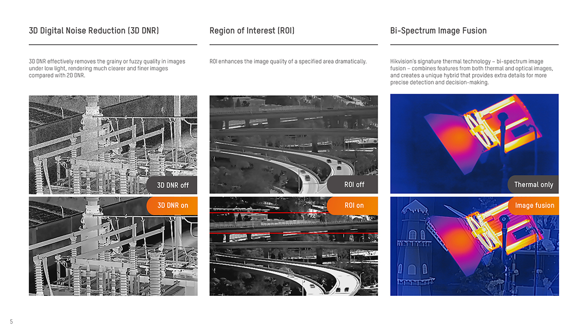 HIKVISION Thermal Products โปรซีเคียวอินเตอร์เทค